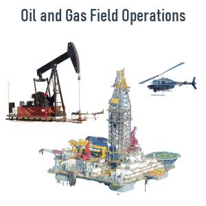 Well Testing Operations